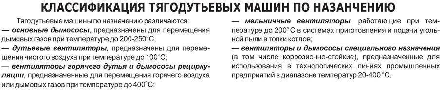Классификация тягодутьевых машин по назначению