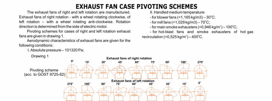 Scheme turns hulls exhaust machines