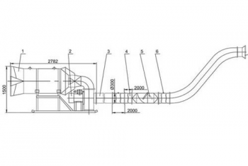 Ventilating gas-suction units УВЦГ